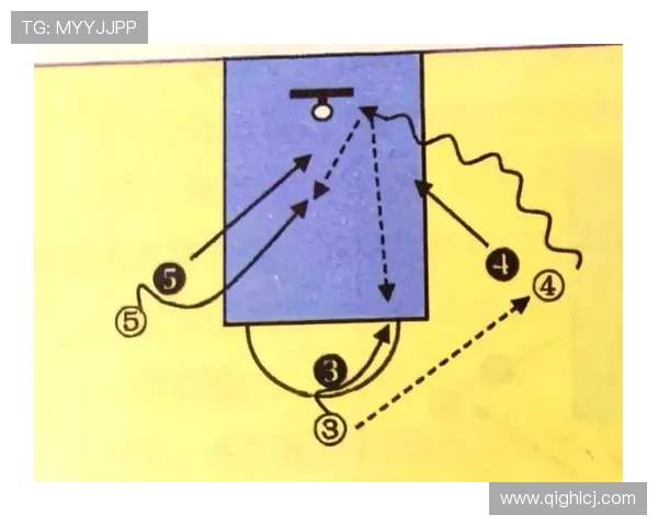 篮球比赛要点全面解析 技术战术攻防策略关键解析 - 副本 - 副本 - 副本 (2)
