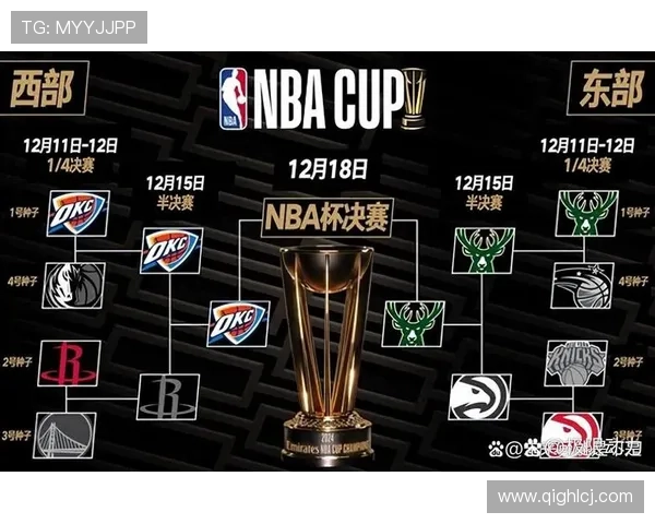 聚焦NBA总决赛巅峰对决与王朝荣耀新篇章激荡时代风云再起征程 - 副本 (2) - 副本 - 副本 - 副本